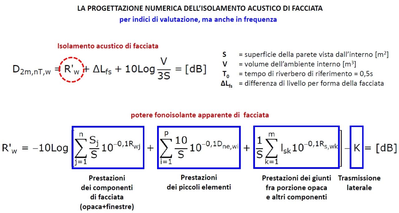 isolamento_acustico_facciata